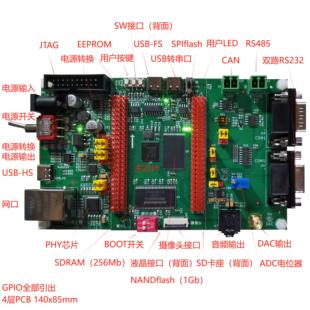 资芯 兆易创新 国产单片机 GD32F450 GD32F470开发板GD32开发板