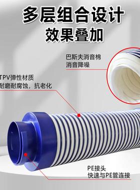 新风系统消音管TPV消声降噪弹性软连接110风管出风配件巴斯夫静音