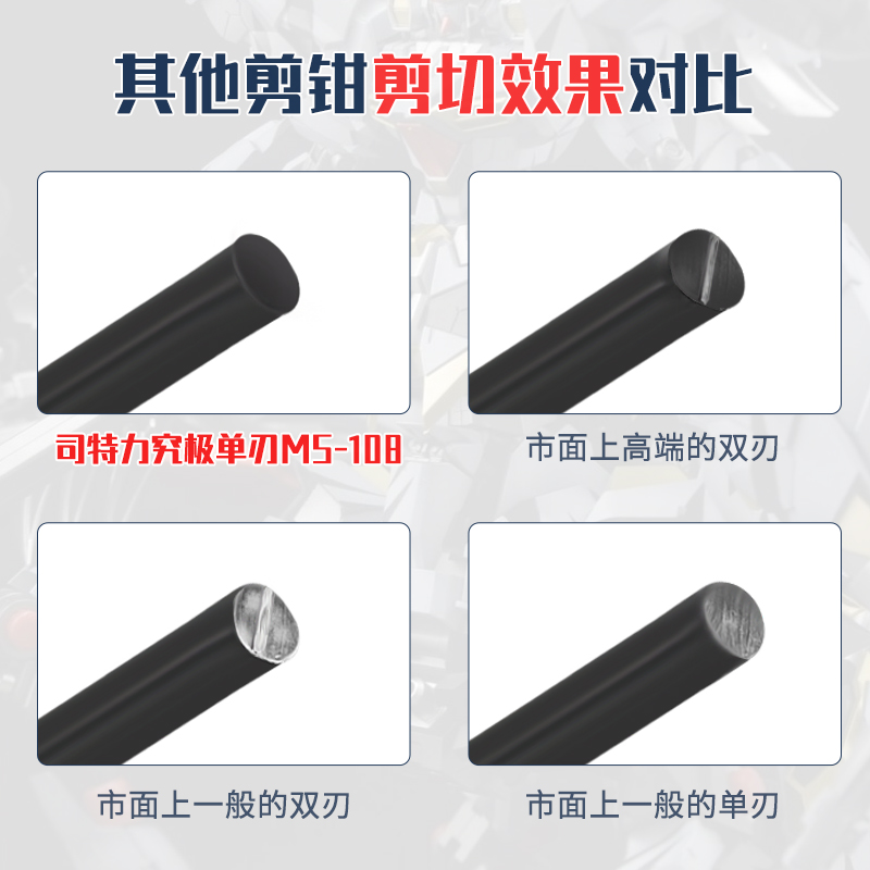 司特力剪钳MS-108模型水口钳超薄单刃高达军模拼装工具薄刃神之手