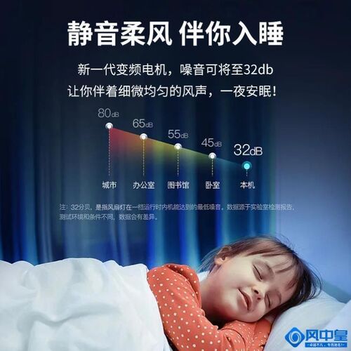 超薄卧室灯带隐形灯吸顶电风扇吊扇现代餐厅N静音客厅风扇一体吊