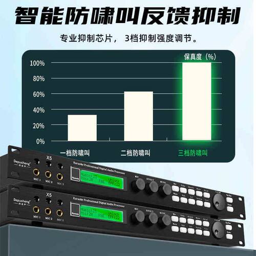 得普声X5前级效果器专业K歌混响防啸叫数字音频处理器家用KTV舞台