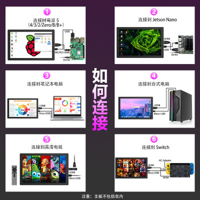 凯耐思10.1寸树莓派触摸显示屏PI5编程一体机电脑副屏便携显示器