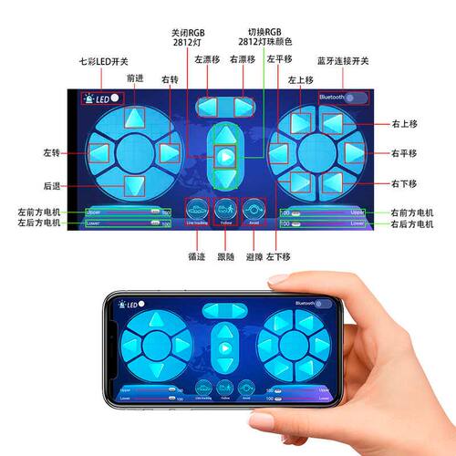 microbit编程4WD麦克纳姆轮智能车 全向轮避障机器人套件 不含mic