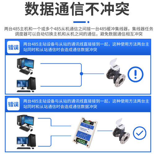 二主一从多从缓存型rs485集线器磁耦隔离中继器双主机工业级两主