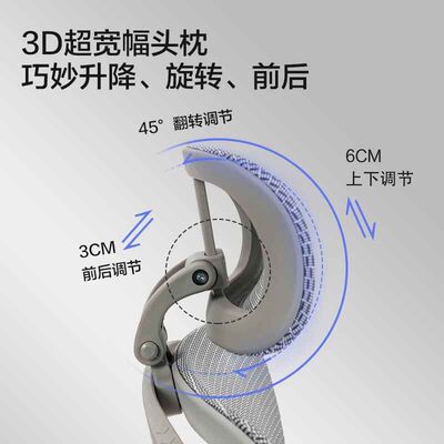 人体工学椅双驱护腰电脑椅升降办公椅撑腰护背电竞椅人工力学椅