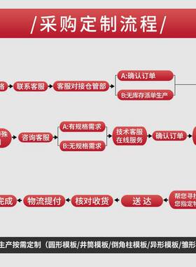 建筑工地用圆柱模板 17mm厚度建筑模板 木质水泥浇筑模具 山东产