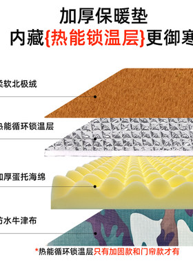 流浪猫窝冬季新款保暖户外过冬加厚防寒冬天室外封闭式防水猫屋