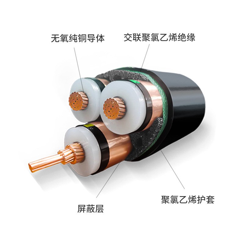 高压电缆线yjv22铜芯87/15kv单芯铠装电缆50 70 95 240平方电线