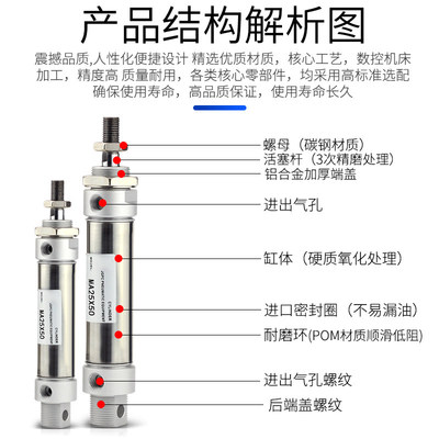 迷你不锈钢气动小型气缸MA32*25/40/50/75X100X25*350/400/500SCA