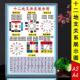 易经初学者十二地支关系展示图速查塑封防水学习卡