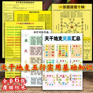 天干地支五行基础知识学习卡 周易基础塑封防水速记卡片
