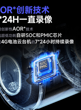 神眸PT2C太阳能4G监控摄影机 免流量室外夜视无线摄影 支援APP控
