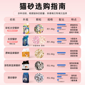 彩虹太空豆腐猫砂除臭几近无尘猫咪幼猫混合猫沙 近10公斤20斤 包邮