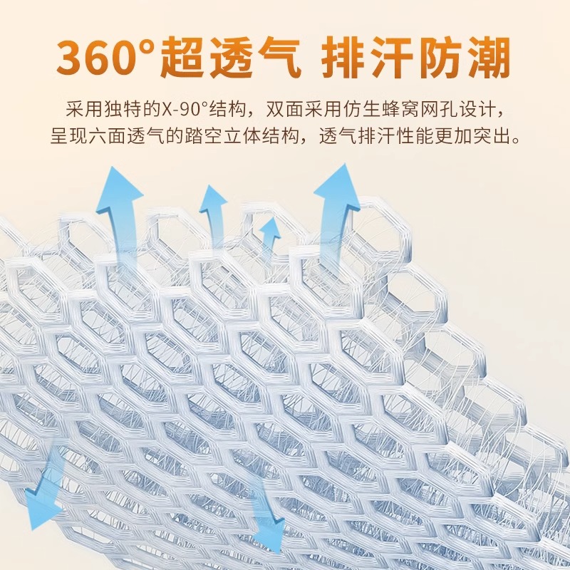 3D软床垫超薄空气纤维丝垫子家用偏软透气可水洗宿舍单人超软加厚