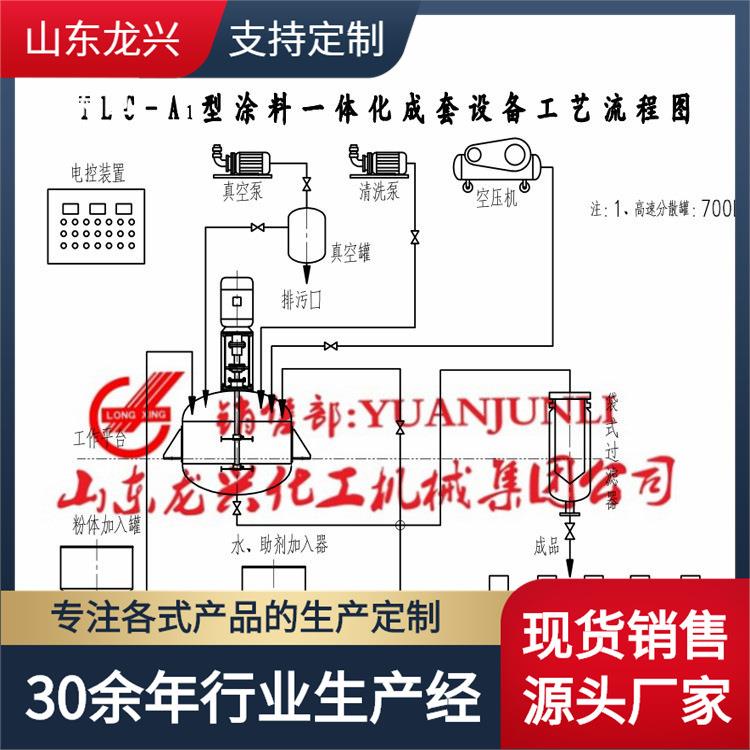 年产2000吨一体化涂料成套设备|乳胶漆设备水性涂料生产设备报价