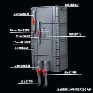 锦鲤周转箱过滤箱锦鲤diy 鱼池自制鱼缸鱼粪便沉淀仓滴流盒过滤盒