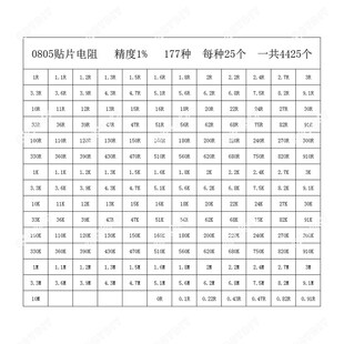 常用全系列贴片电阻电容器元件册0402/0603/0805/1206混装样品本