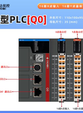 中达优控CODESYS PLC 支持CAD导入 6轴机器人 EtherCAT运动控制