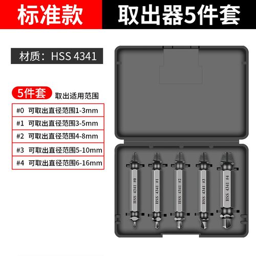 断头断丝螺丝取出器多功能滑丝反牙内丝锥拆卸工具断裂螺丝修复