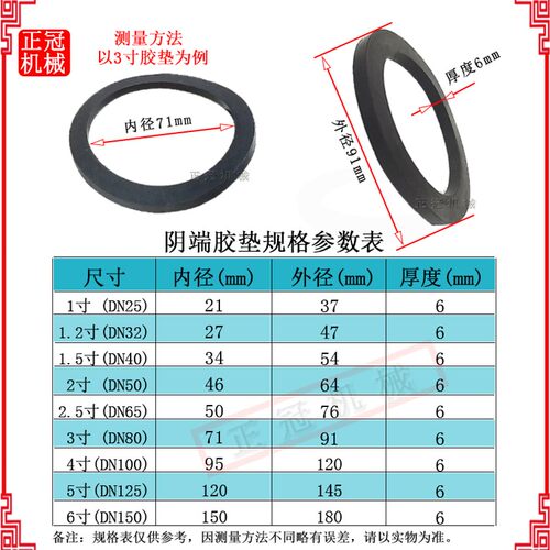 快速接头丁腈橡胶耐油阴端胶垫C型DC型O型密封圈3寸母头密封垫圈