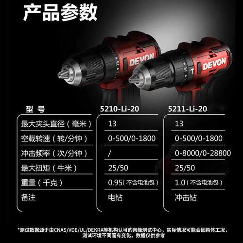 大有20V无刷锂电钻冲击钻手电钻电动螺丝刀起子机5210/5282/5203