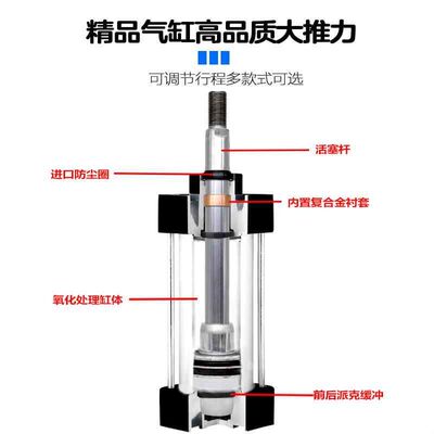 SC气缸32 40 50 63 80 100 125 160 200X150X200X300长行程大推力