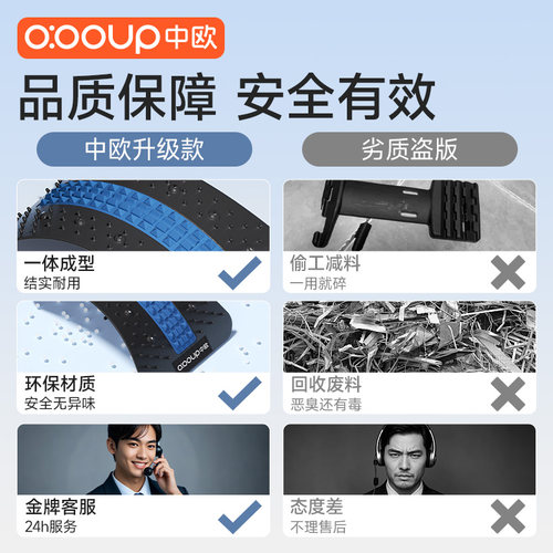 腰部托举器腰椎舒缓牵引拉伸脊椎矫正锻炼背部肌肉放松神器顶腰板