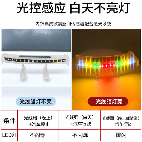 汽车尾翼新款太阳能警示灯流水七彩小灯防水爆闪LED轿车改装尾部
