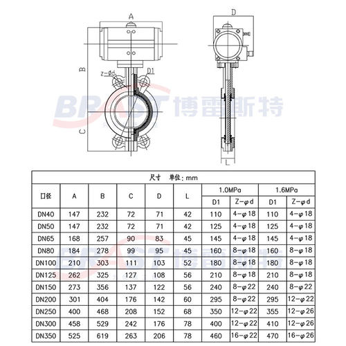 K气动对夹蝶阀 D671XP-10/16C WCB阀体 304板 乙丙阀座 AT/GT型