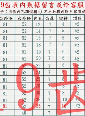 4分08B链轮10 11 12 13 14 15 16 17 18 21齿 成品带键槽链齿轮