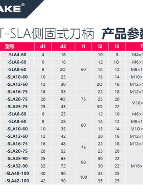 侧固式刀柄 bt40sln快速钻CNC数控加工中心bt30 bt50-sla U钻刀柄