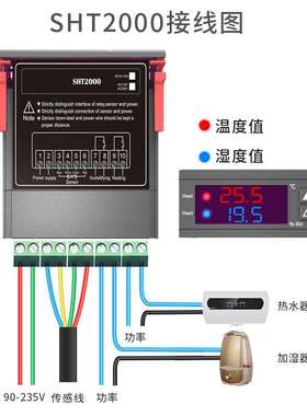 SHT-2000温控器电子数显微电脑温度控制器110-230V/AC温控仪交流