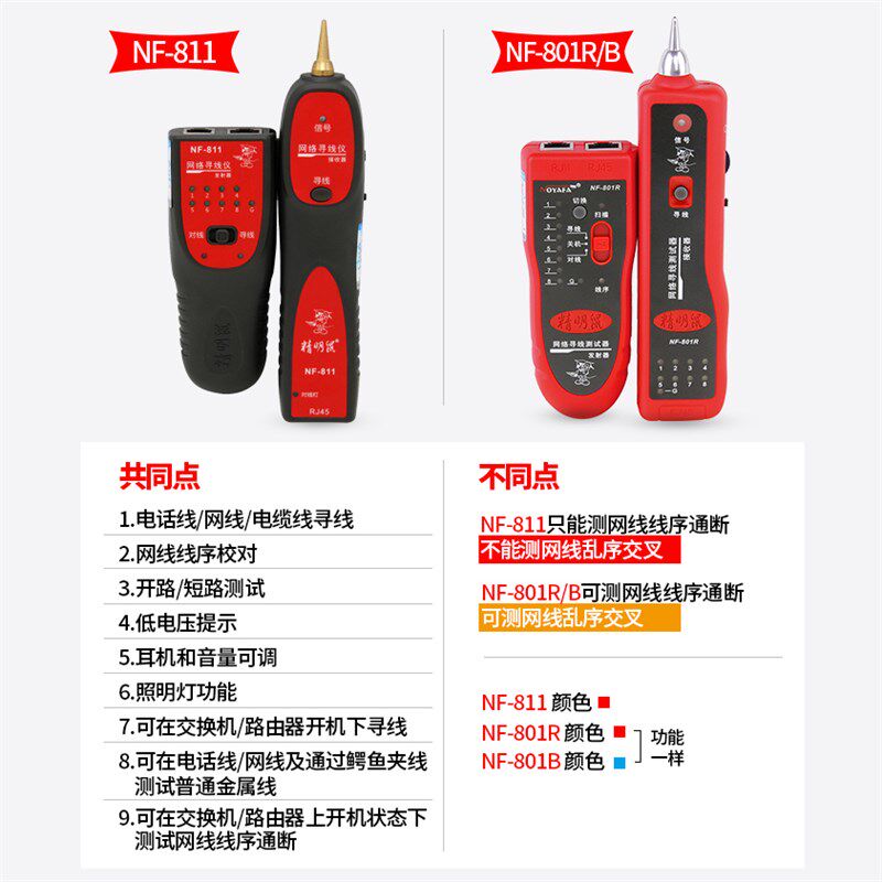 精明鼠NF801R/B寻线仪测线仪巡线仪多功能网线检测查线寻线器套装