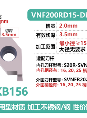 数控刀片VNF走心机SVNFR小内孔径端面切槽刀片平面平底圆弧割槽刀