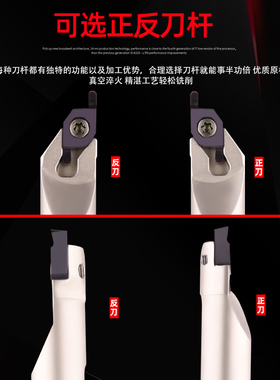 数控内孔端面槽刀杆内孔槽刀小径端面SGIVFR16N16/SGIVFR20Q16