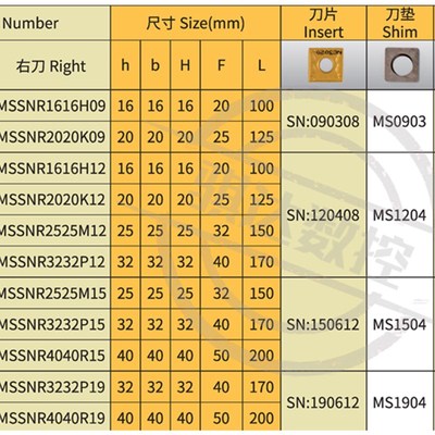 数控刀杆 45度外圆端面车刀杆MSSNR2020K12/2525M12/3232P12倒角
