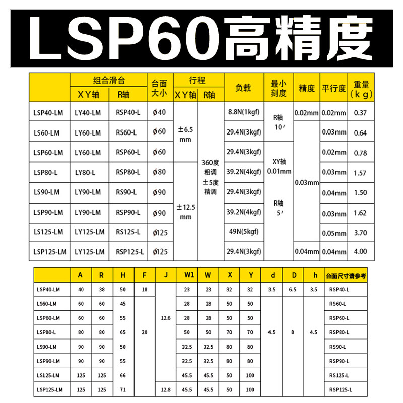 XYR轴位移平台LSP60/40/90/100/125三轴精密旋转光学微调移动滑台