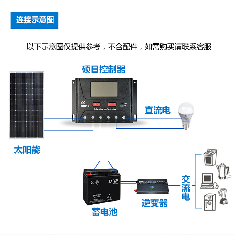 太阳能充电控制器PWM智能胶体铅酸锂电池12V24V电瓶通用10A30A60A
