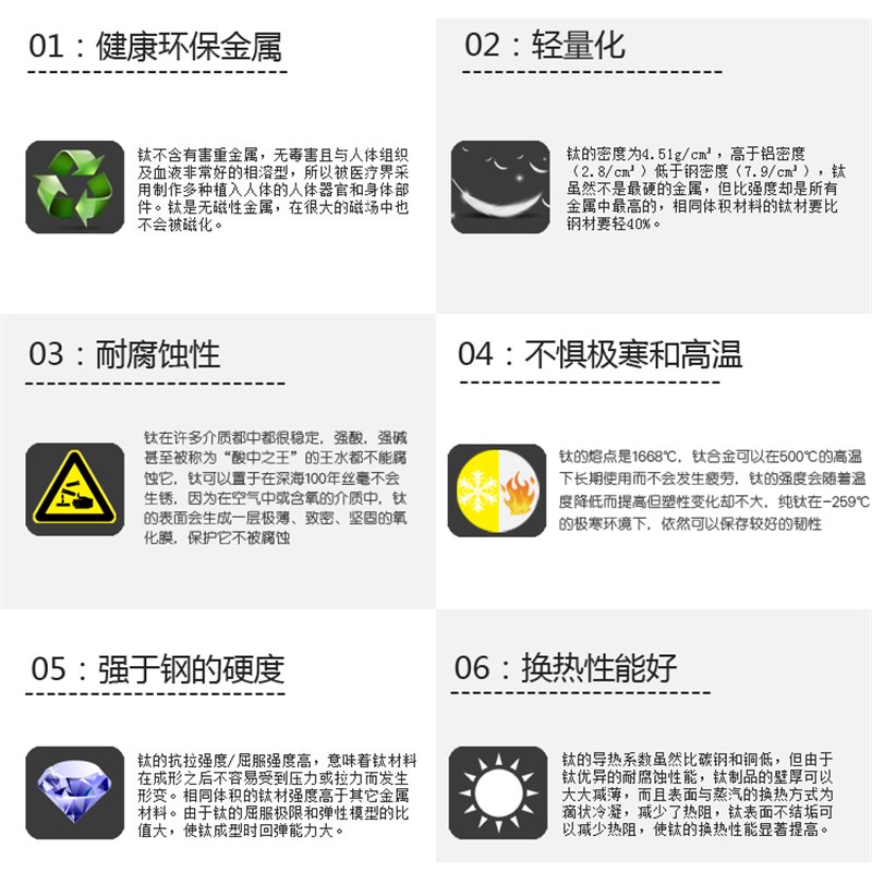纯钛薄板线切割加工TC4钛板非标激光切割折弯加工钛合金板材零切