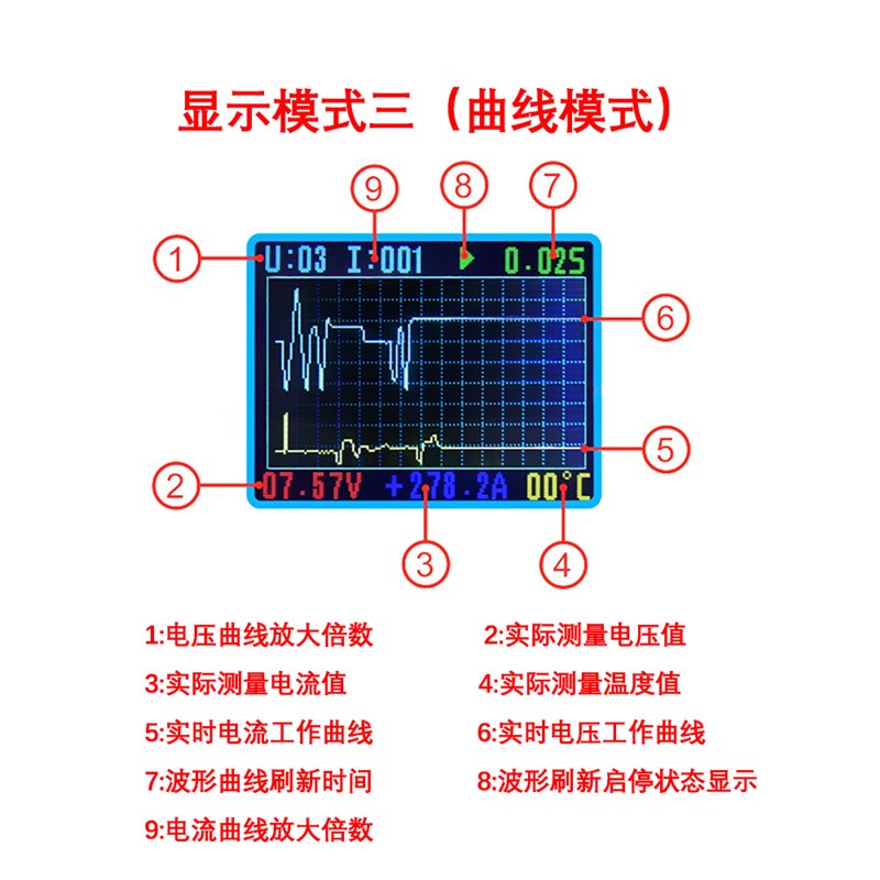 1.8寸彩屏电压电流容量表数显库仑计/温度/功率/电量/容量/电压表