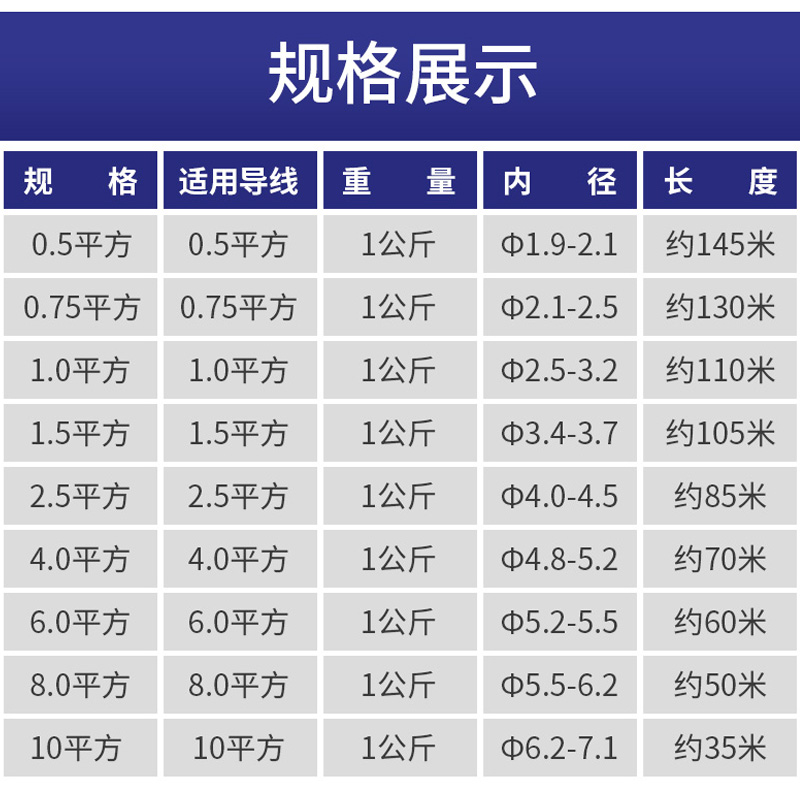 pvc号码管1.5平方丽标线号机号码管打印机网线配电柜梅花管内齿瓷