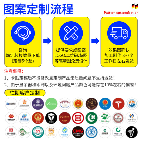 cuid超薄门禁卡贴复刻空白id卡门卡复制电梯ic卡手机nfc芯片贴片