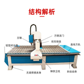 1325CNC木工雕刻机数控全自动石材广告亚克力切割机开料巡边机PVC