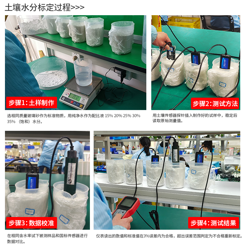 可携式土a壤温度水分土壤含水率盐分电导率PH氮磷钾多合一土壤墒