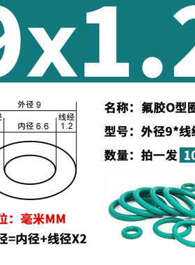 绿色氟胶O型密封圈外径5-10-24*线径1.2mm耐油耐磨耐压耐温耐腐蚀