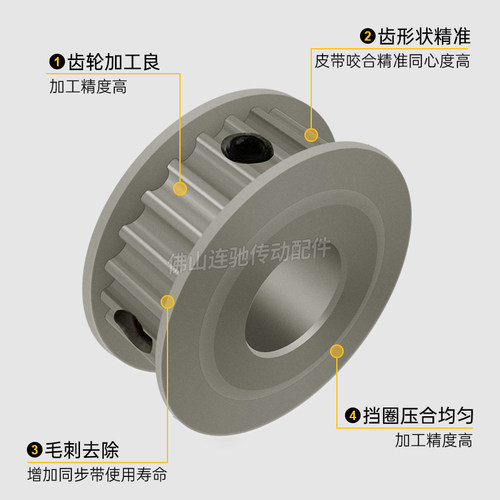 两面平同步轮 5M24齿/T 槽宽11 AF型 铝同步皮带轮 24P5M100-A-P