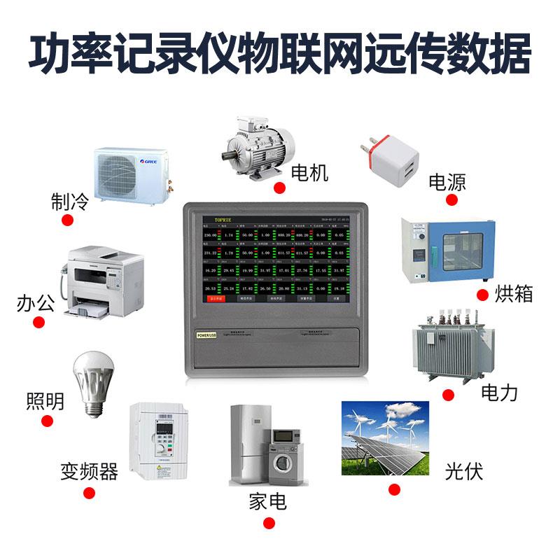 拓普瑞PT900多路温度记录