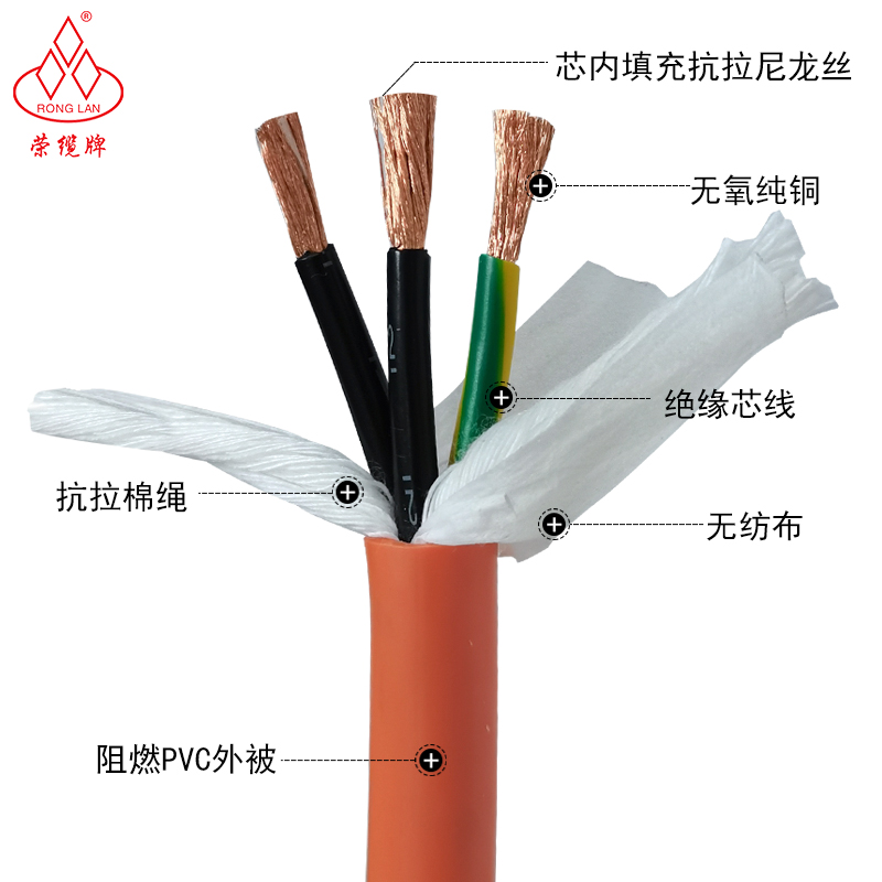 伺服电机2 3 4芯驱动器动力线电源线 编码器连接线高柔拖链电缆线