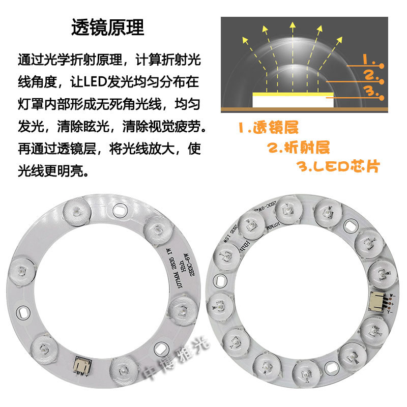 led吸顶灯改造环形灯盘12W改装灯管风扇灯芯节能光源24W灯芯18w6W