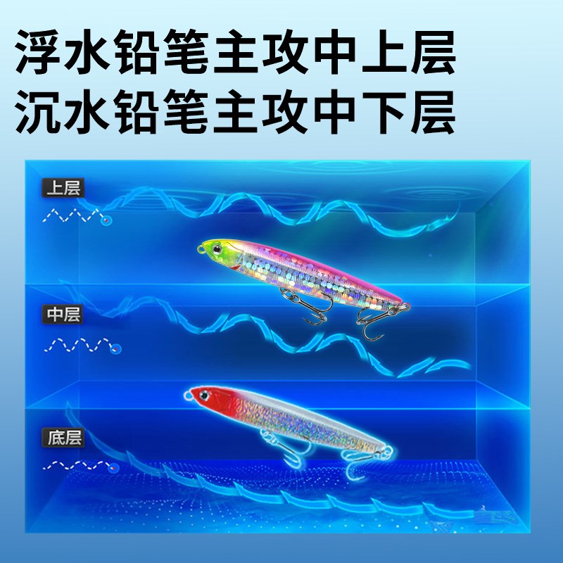 本适沉水铅笔路亚假饵铁板套装垂钓缓沉鬼铅笔飞远投铁板饵淡水钓